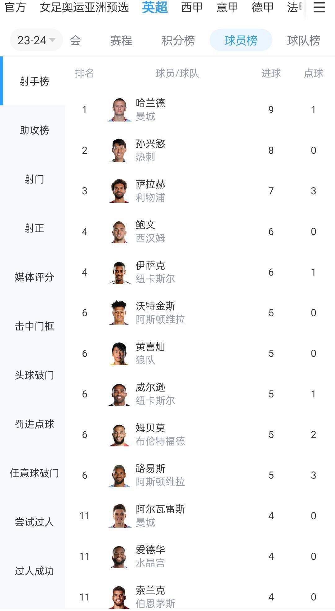 萧氏集团如今与帝豪集团合作，将来必定飞黄腾达。
